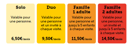 Formules Pass Patrimoine